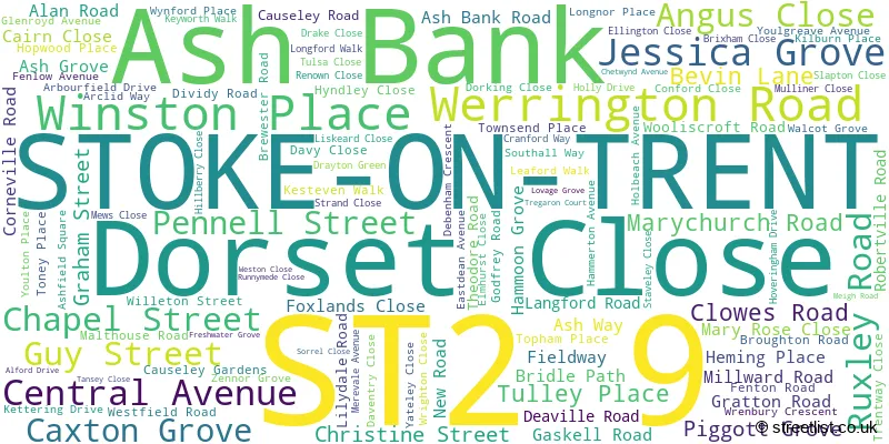 A word cloud for the ST2 9 postcode